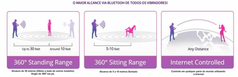 vibrador-com-longa-distancia-lush