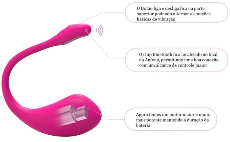 especificações do vibrador lush 2
