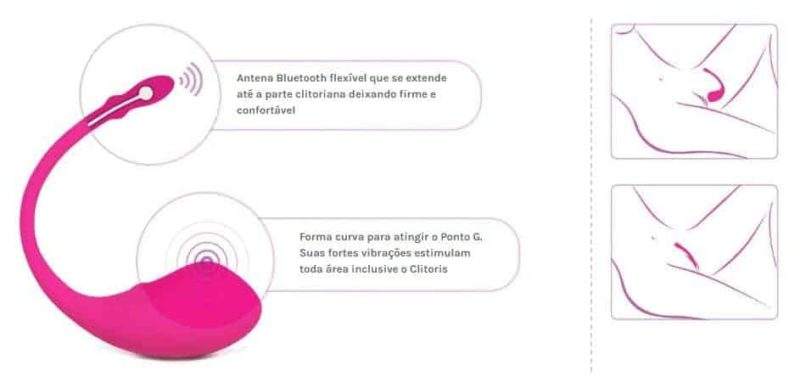vibrador pra casal modo de uso 