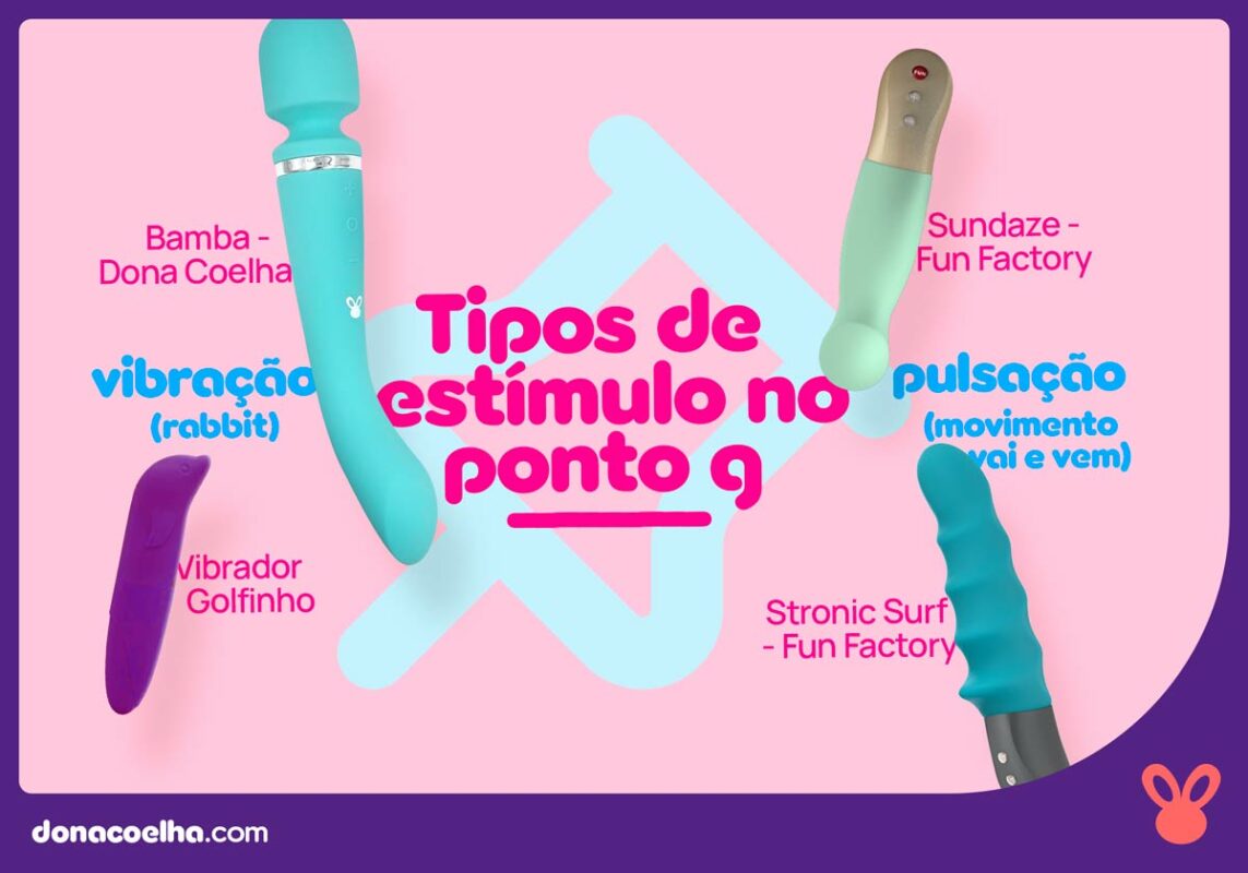 tipos estimulo Vibrador Ponto G Conheça o vibrador ponto G e aprenda escolher o perfeito para você